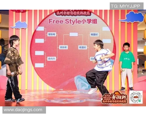 杭州街舞队灵活性深度对比解析与发展趋势探讨