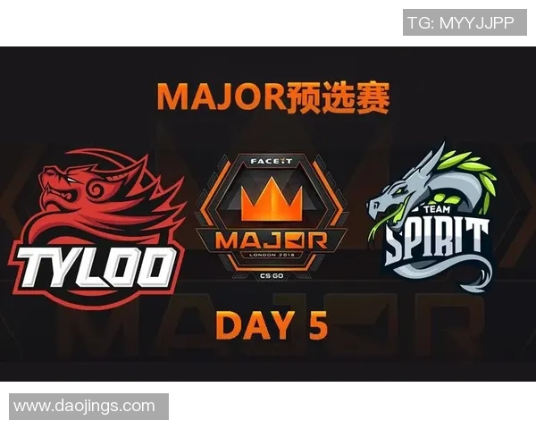 FPX在Major赛中的比赛经验分析与表现评估