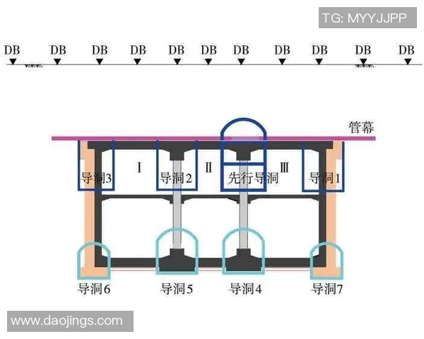 成都极限运动队灵活性表现的数据分析与提升策略探讨
