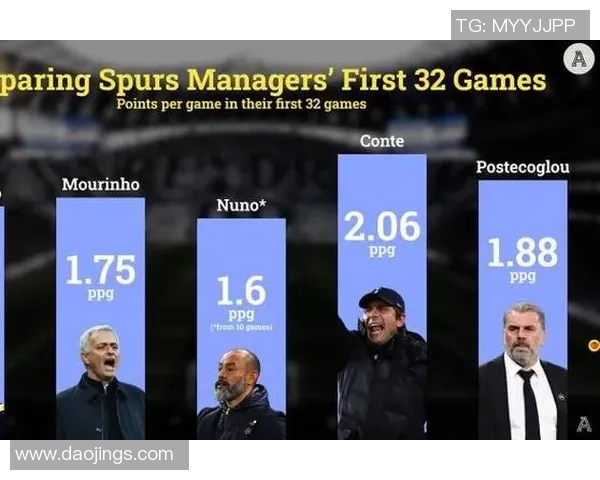 北京足球队的灵活性探讨与战术创新分析 北京足球队的灵活性探讨与战术创新分析